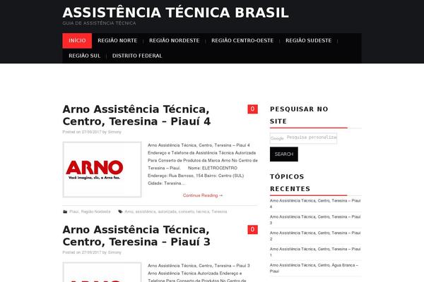 Site using WP Site Protector plugin