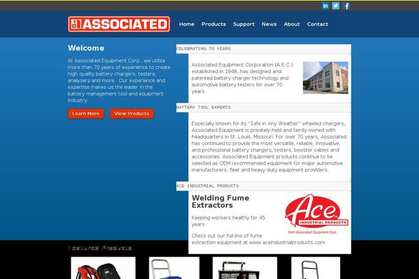 Site using Slidedeck-pro-for-wordpress plugin