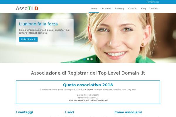 Site using Font Awesome 4 Menus plugin