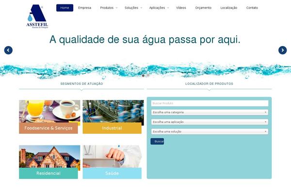 Site using Dvin-wcql plugin