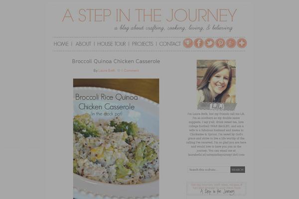Site using Recipe Card plugin