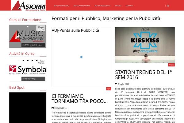 Site using Wp-post-author plugin