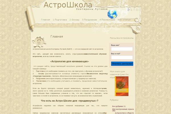 Site using Socialize It! plugin