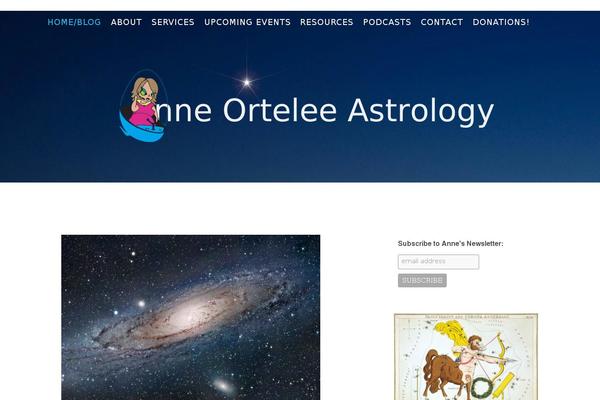 Site using Easy-customizable-text-widget plugin