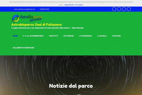 Site using Weather Underground plugin