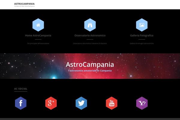 Site using PiwigoPress plugin