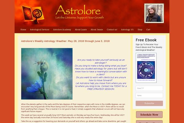 Site using Subscribe & Connect plugin