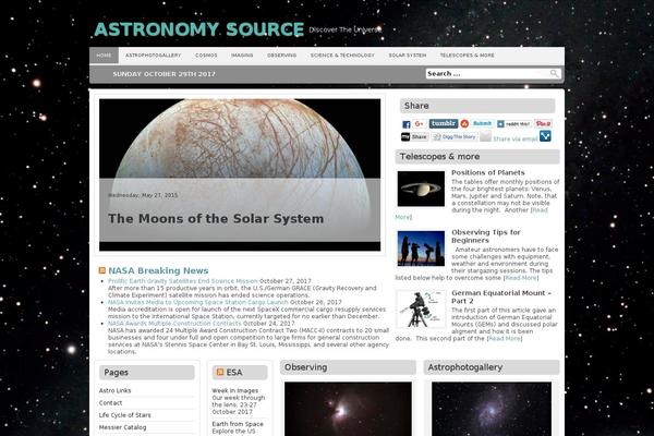 Site using Aawp plugin