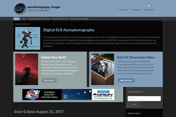 Site using Widgetkit1 plugin