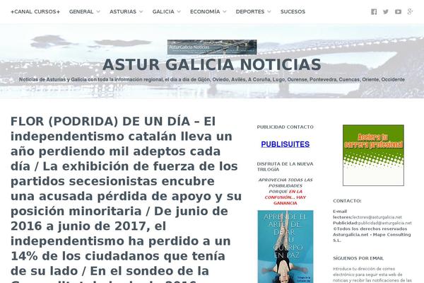 Site using Gutenberg-core plugin