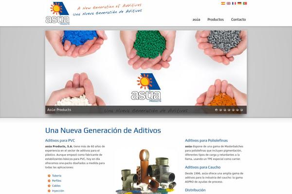 Site using Menu Image plugin