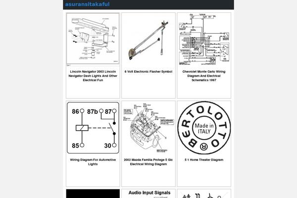 Site using Latest Posts Widget plugin