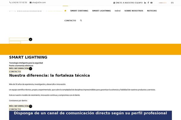 Site using Imedica-core plugin