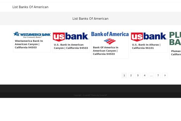 Site using Wp-map-block plugin