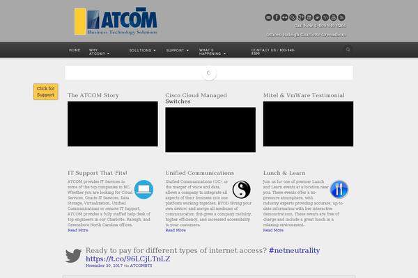 Site using Act-on plugin