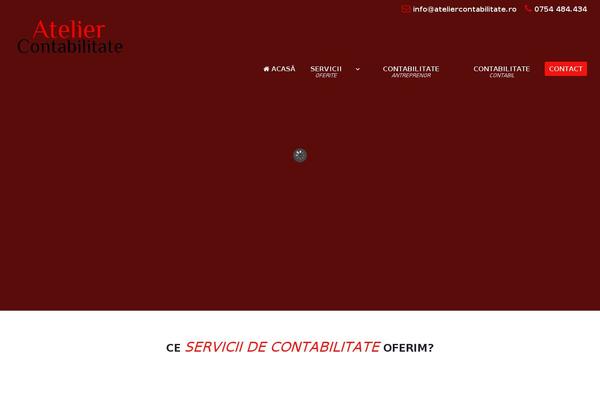 Site using WP Profitshare plugin