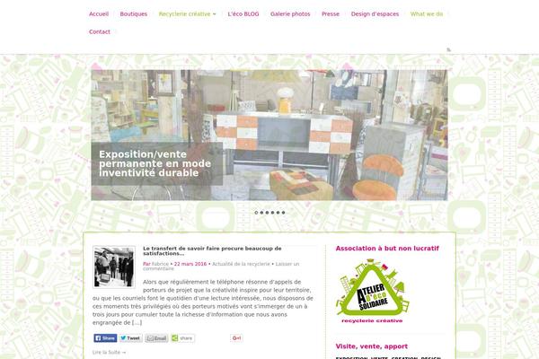 Site using MailPoet Newsletters plugin