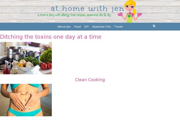 Site using Popupally-pro plugin