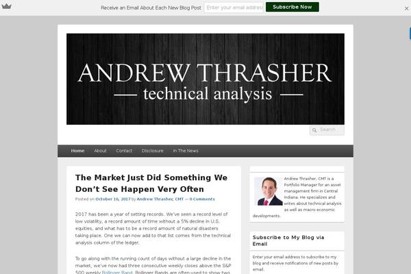 Site using About the Author Advanced plugin