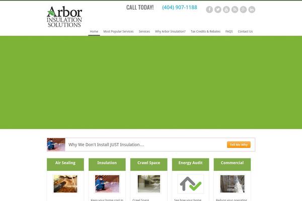Site using WP Simple Galleries plugin
