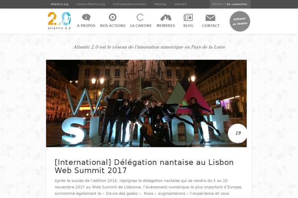 Site using Authors-list plugin