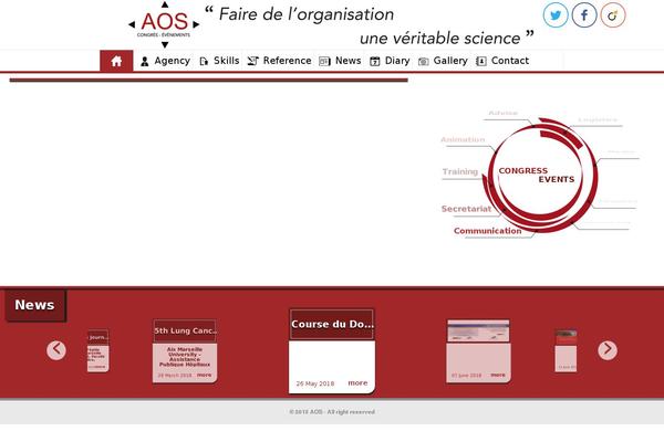 atout-org.com site used Atout_organisation
