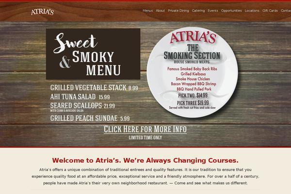 Site using Groovy-menu-free plugin