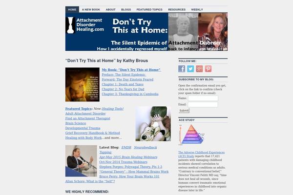 Site using Page View Count plugin