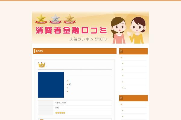 zeeSynergie theme site design template sample