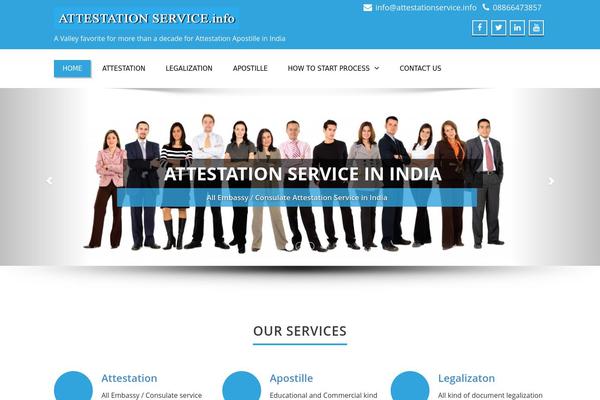 Site using All-in-one-internet-search plugin