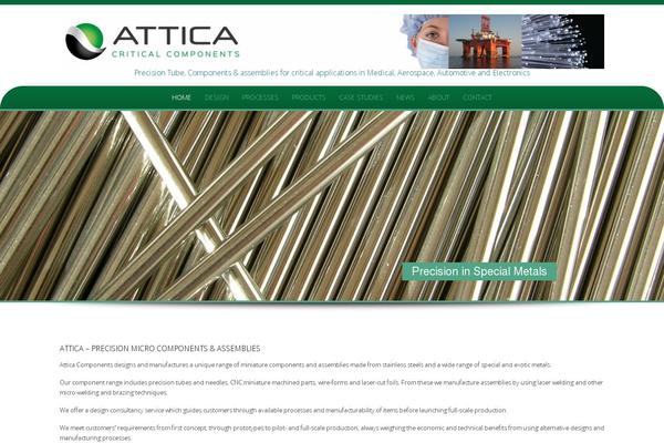 Site using Widgetkit1 plugin
