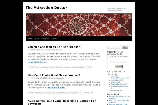 Site using Sociable plugin