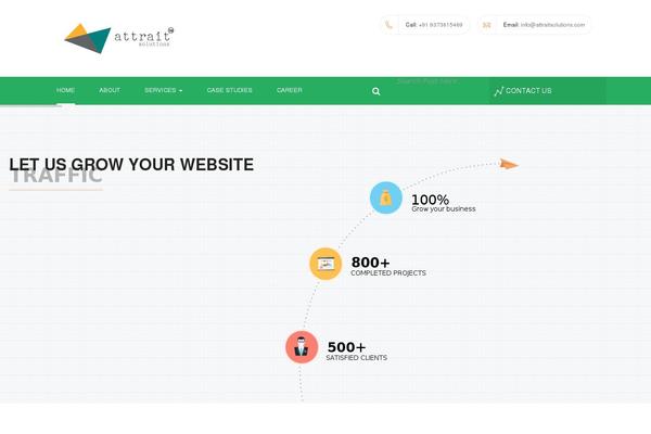 Site using Seowave-toolkit plugin