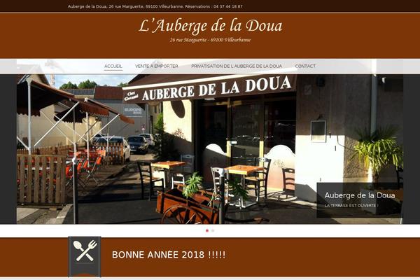 Site using Google Maps Widget plugin