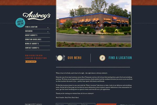 Site using Responsive Image Maps plugin