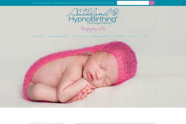Site using Wp-image-hover-showcase plugin