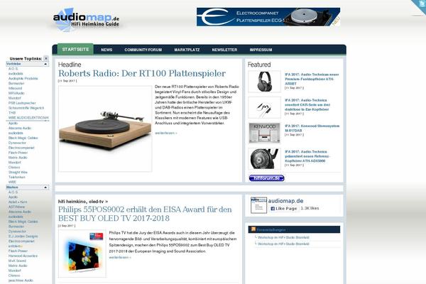 Site using External Links plugin