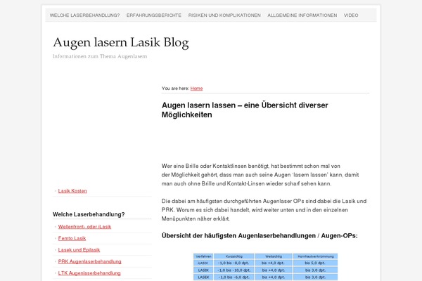 Prose theme site design template sample