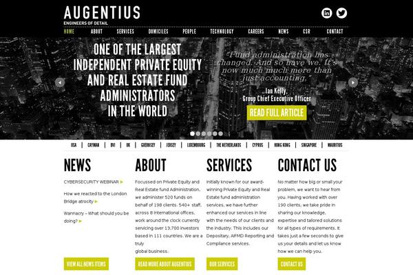 Site using Modernizr for WordPress plugin