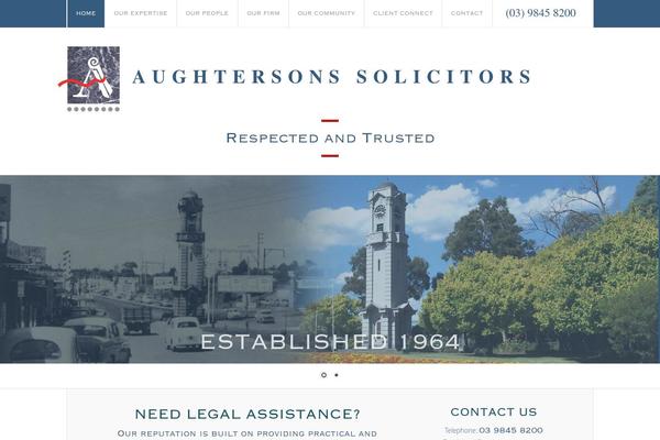 Site using WP Contact Slider plugin