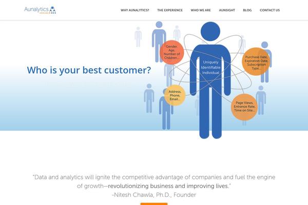 aunalytics.com site used Aunalytics
