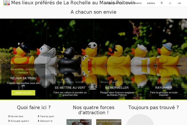 Site using Multi-level Navigation Plugin plugin