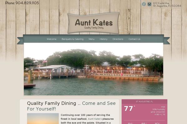 Site using Awesome-weather-pro plugin
