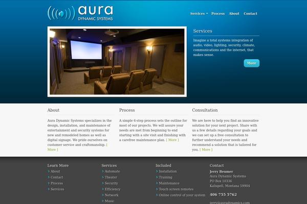 Site using WP-Cycle plugin
