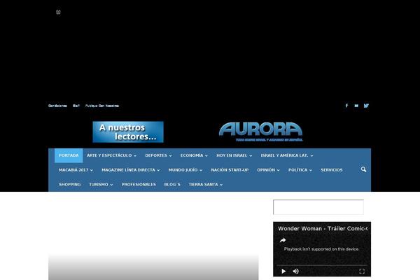 Site using Weather-atlas plugin