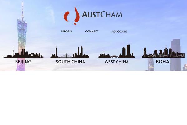 Site using Portfolio plugin