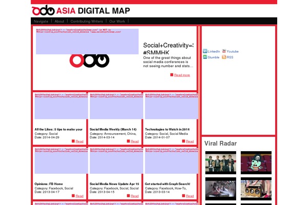 Site using Anarchy_media plugin