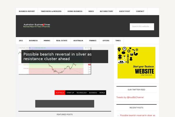 Site using Genesis Tabs plugin
