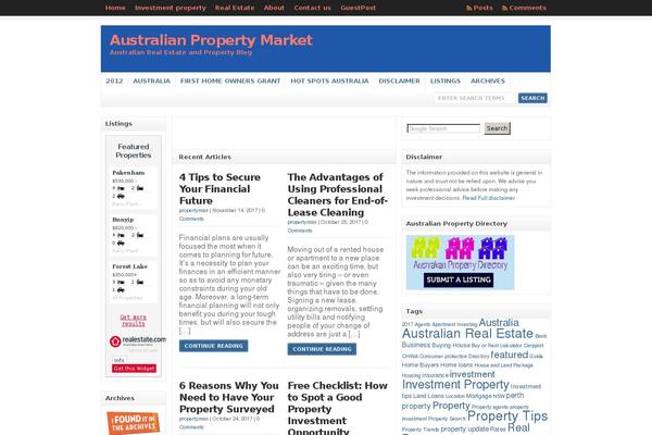 Site using U-post-map-meta plugin