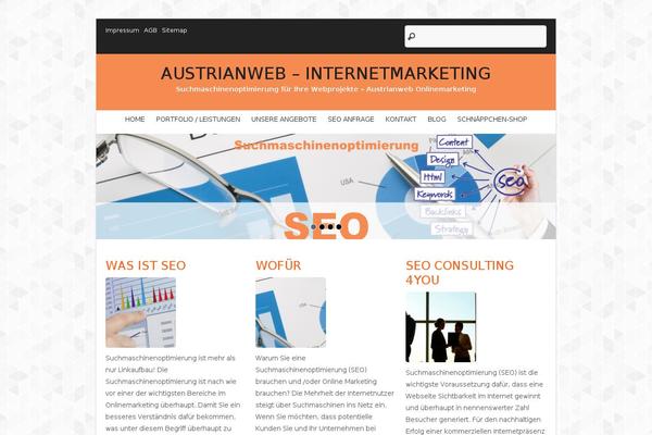 Site using WordPress prettyPhoto plugin